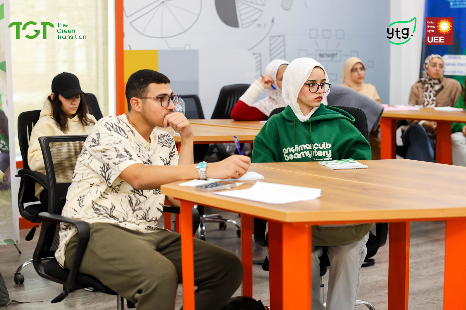 Phase 2: The green Futures