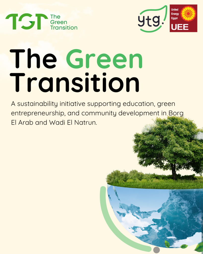 The green transition - phase one
